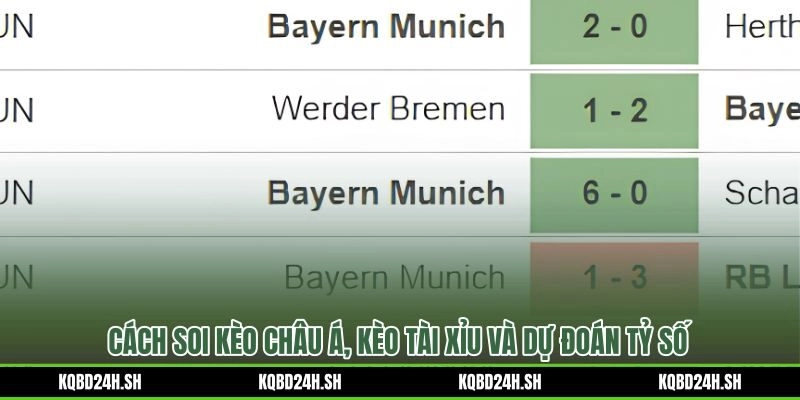 Kèo châu Á và tài xỉu 03:00 20/07/2026 Manchester City vs Bayern Munich
