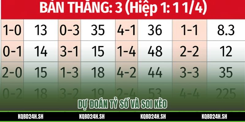 Soi kèo 01:30 28/07/2026 Paris Saint-Germain vs Liverpool kèm dự đoán tỷ số chi tiết