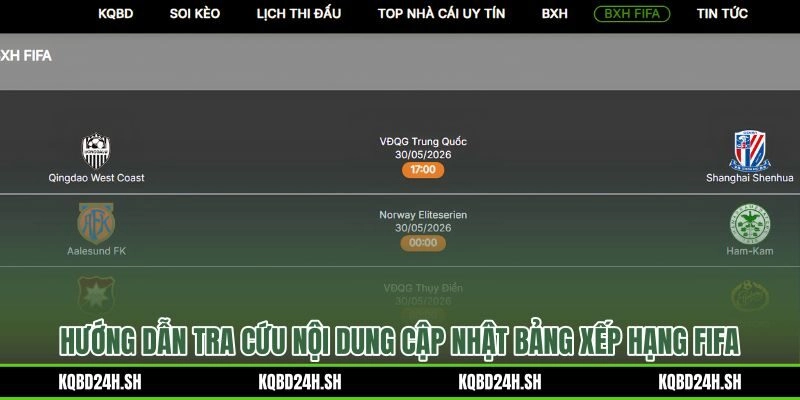 Tra cứu bảng xếp hạng FIFA theo từng lớp dữ liệu và chu kỳ công bố